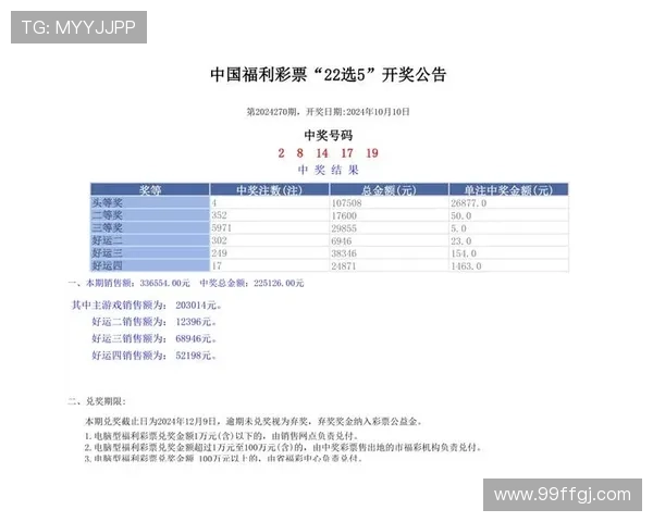 福彩开奖时间具体是几点？最新开奖信息公布