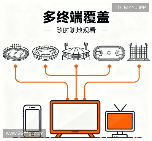 我们的全球视野